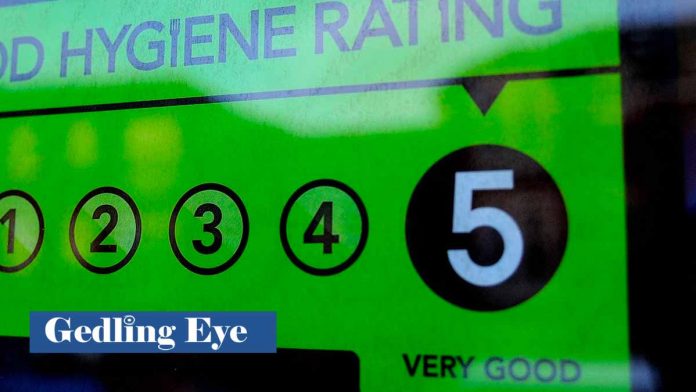 39 restaurants, pubs, cafes and shops in the Gedling district that received a perfect food hygiene rating in 2021

