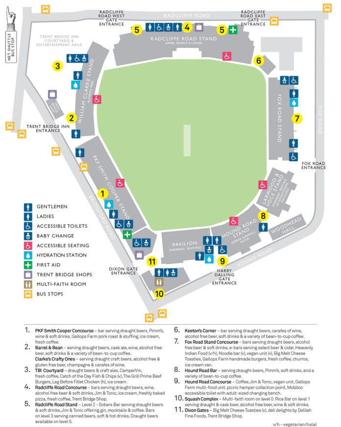 NCCC News : ENGLAND V INDIA: IT20 MATCHDAY GUIDE